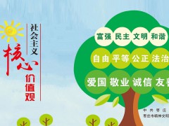 【公益广告】社会主义核心价值观